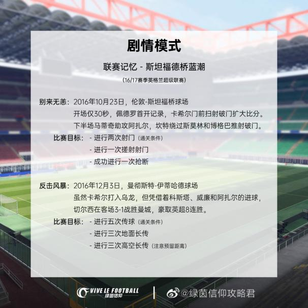 绿茵信仰剧情模式怎么玩20