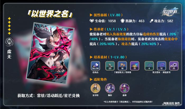 崩坏星穹铁道光锥以世界之名介绍1