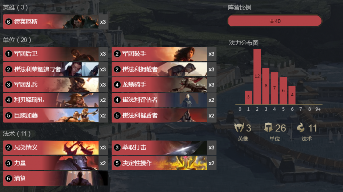 《符文之地传奇》纯诺克萨斯卡组搭配攻略1