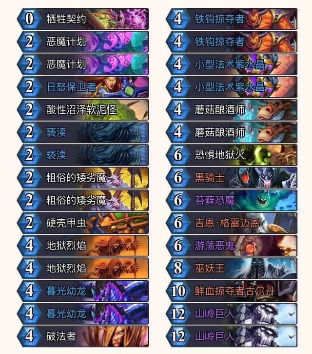 炉石传说偶数术_炉石传说攻略网 炉石传说偶数术_炉石传说攻略网