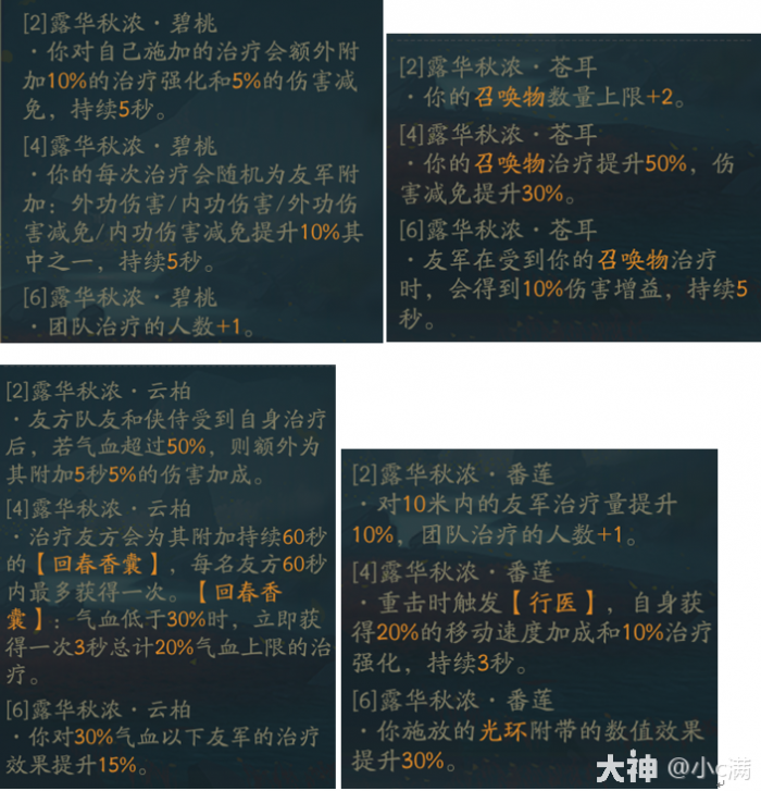 射雕桃花岛轻剑奶攻略9