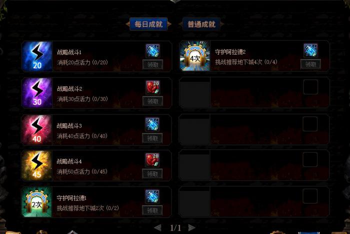 DNF阿拉德谋略战第二季成就_dnf阿拉德谋略战第二季奖励