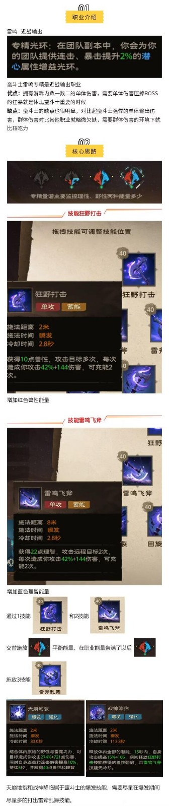 塔瑞斯世界蛮斗士雷鸣天赋加点攻略1