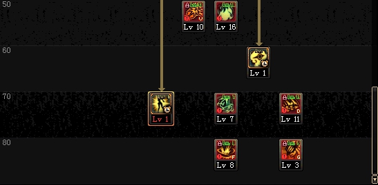 《DNF》起源版本剑魔加点攻略5