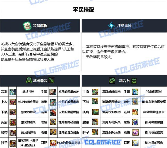 DNF重泉版本决战者装备推荐3