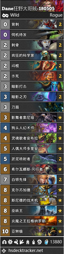 炉石传说女巫森林Dane狂野大哥贼卡组搭配_炉石传说女巫森林盗贼