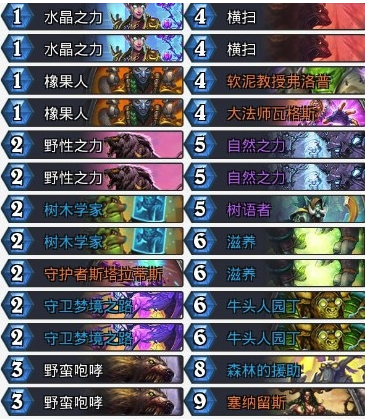 炉石传说暗影崛起树人德卡组_炉石对决模式树人德