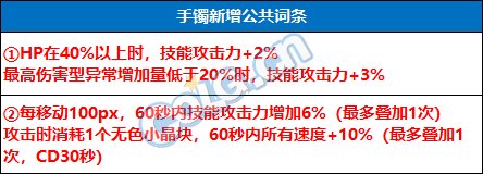 DNF神界自定义手镯属性选择_dnf神界自定义手镯属性选择什么