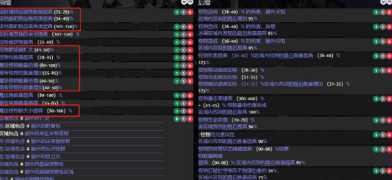 流放之路2提高异界爆率_流放之路异界地图天赋