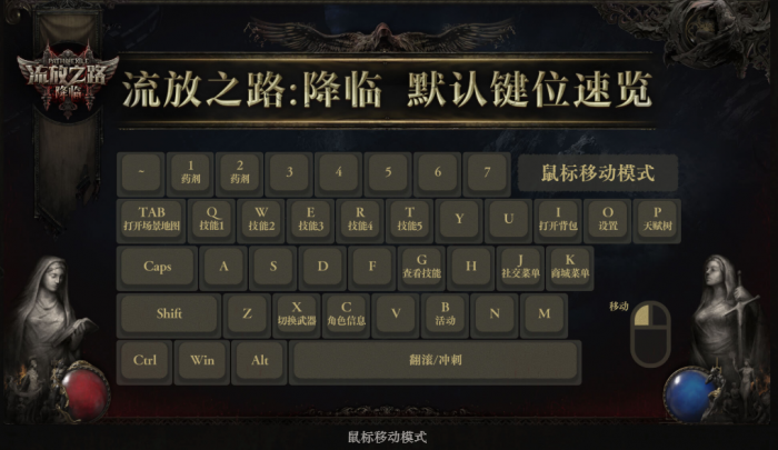 流放之路2快捷键大全一览表1