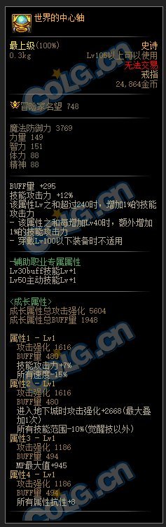 DNF世界的中心轴好用吗1