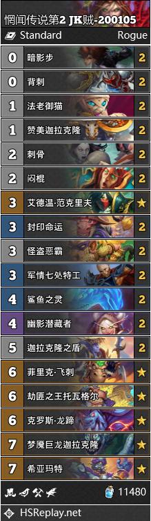 《炉石传说》巨龙降临传说JK贼卡组构筑1