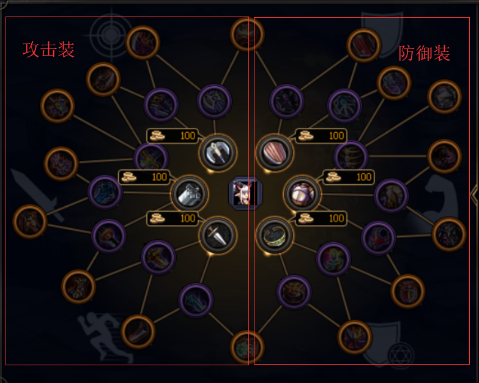DNF勇士对决出装_dnf勇士对决段位有奖励吗