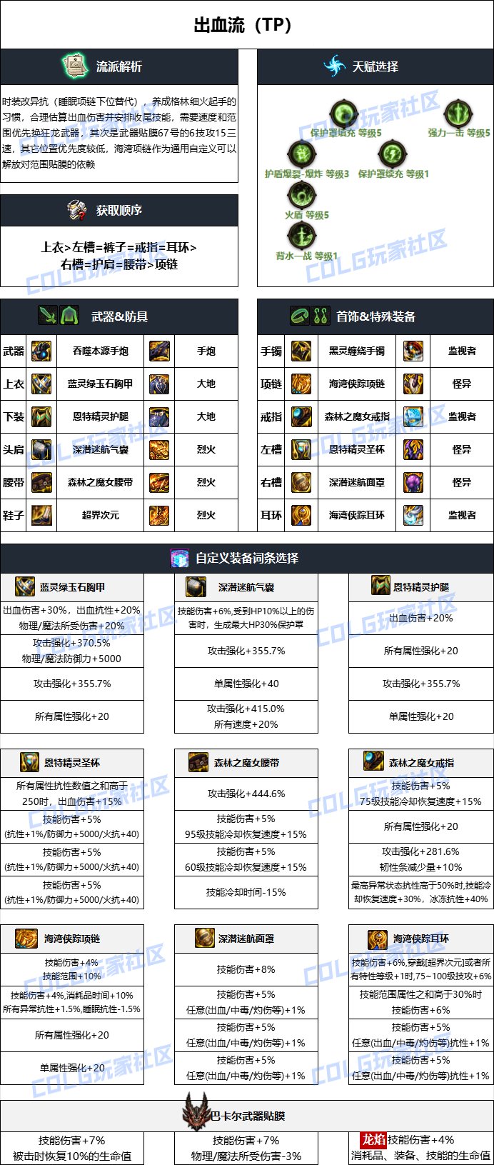 DNF雾神妮版本女大枪毕业装备推荐1