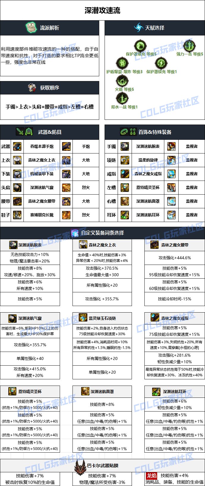 DNF雾神妮版本女大枪毕业装备推荐3