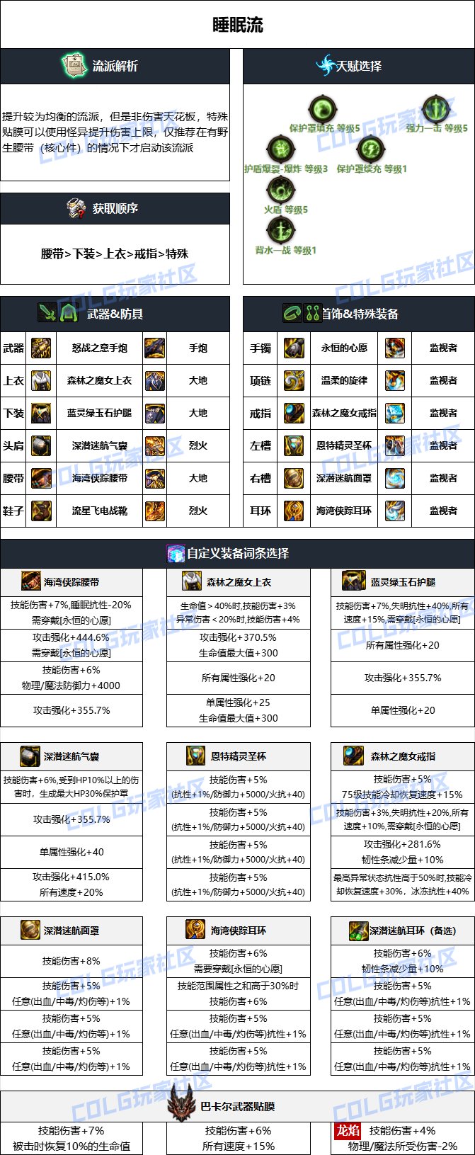 DNF雾神妮版本女大枪毕业装备推荐4