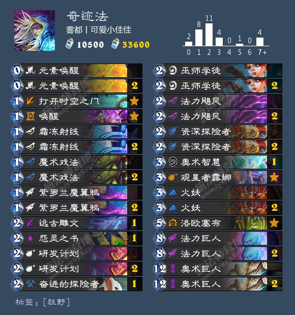 炉石传说外域的灰烬狂野模式奇迹法卡组_炉石传说手游外域的灰烬序章 炉石传说外域的灰烬狂野模式奇迹法卡组_炉石传说手游外域的灰烬序章