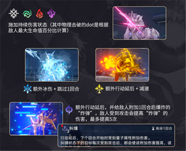 崩坏星穹铁道韧性怎么计算2