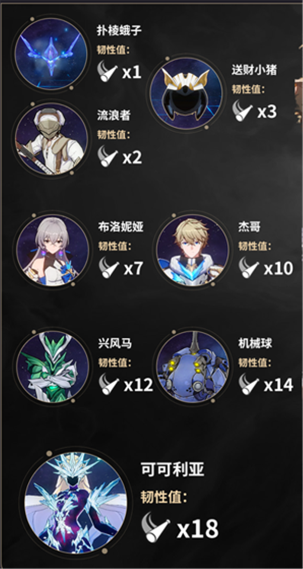 崩坏星穹铁道韧性怎么计算3