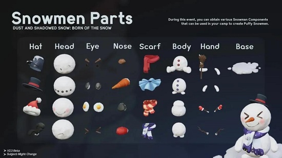 原神噗噗雪人怎么获得2