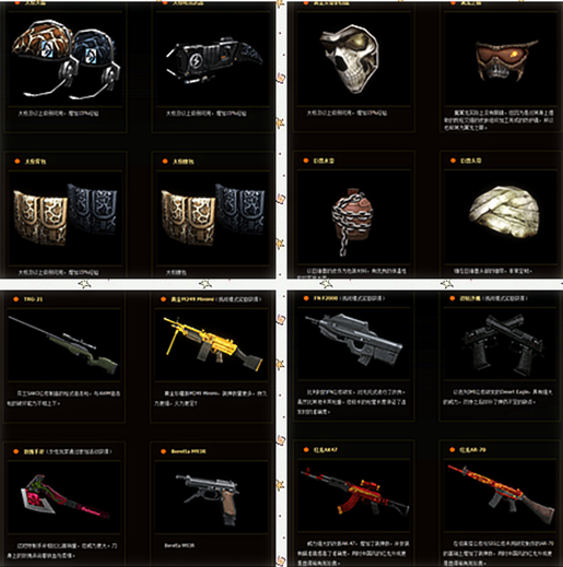 《CF》旧挑战模式盘点10