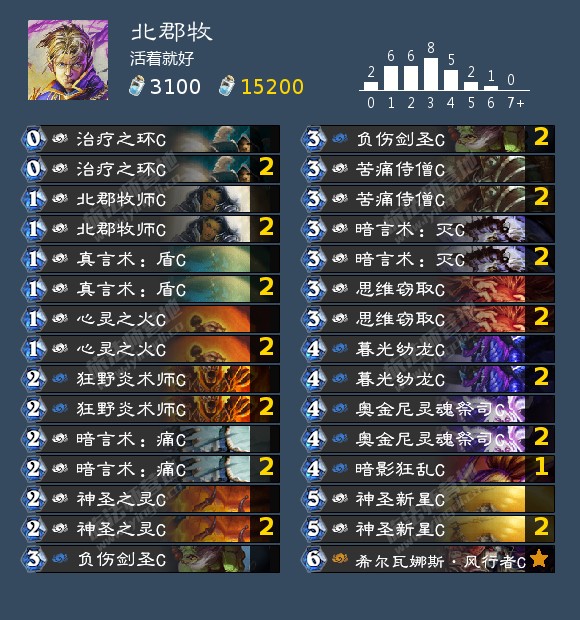 《炉石传说》牧师北郡太多了不好成就攻略1