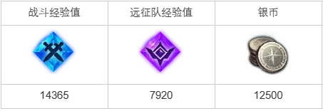 命运方舟花落任务攻略1