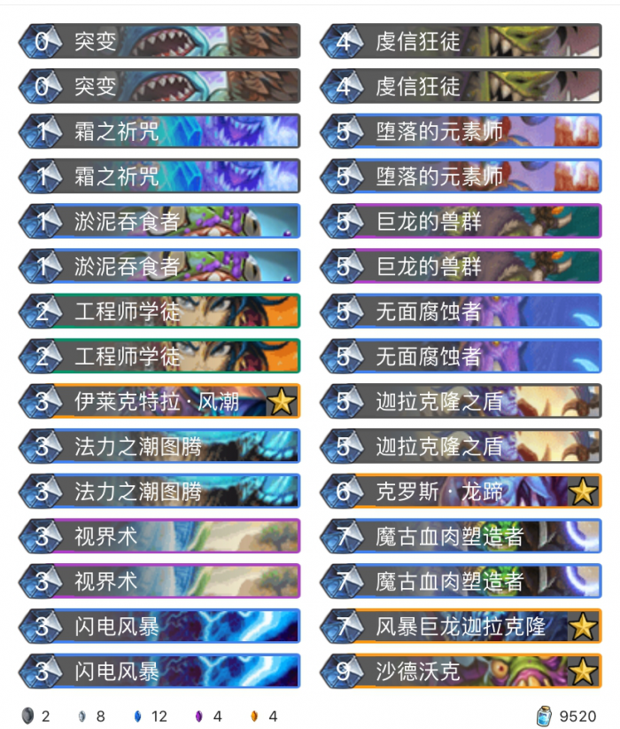 《炉石传说》巨龙降临迦拉克隆萨卡组介绍1