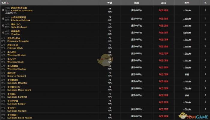 《魔兽世界》烈日背包哪里刷2