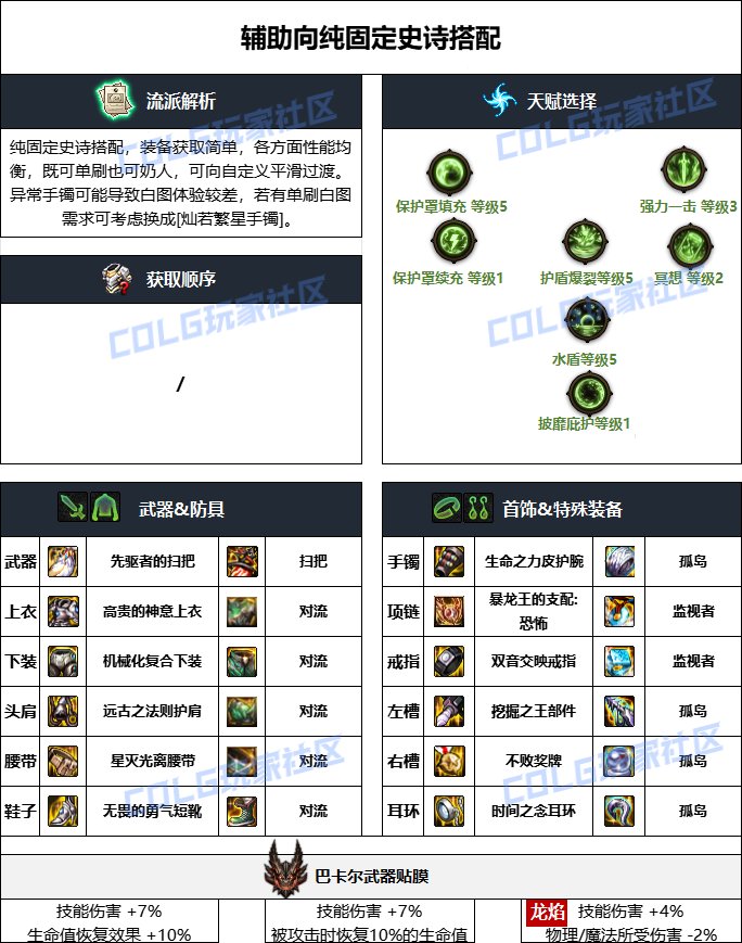 DNF雾神妮版本奶萝贴膜_dnf雾神妮奶妈贴膜 DNF雾神妮版本奶萝贴膜_dnf雾神妮奶妈贴膜