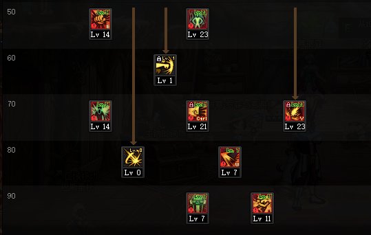 DNF巴卡尔蓝拳刷图加点8