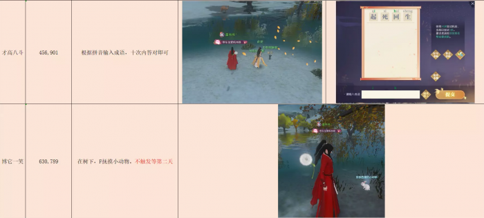 逆水寒探索宗门姑墨坐标一览3