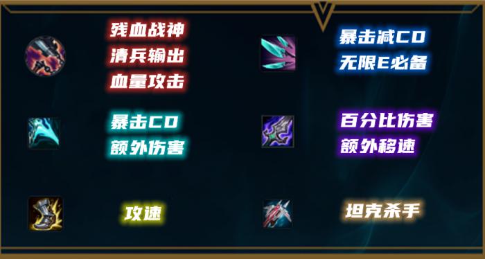 lol蛮王中单出装_蛮王中路出装