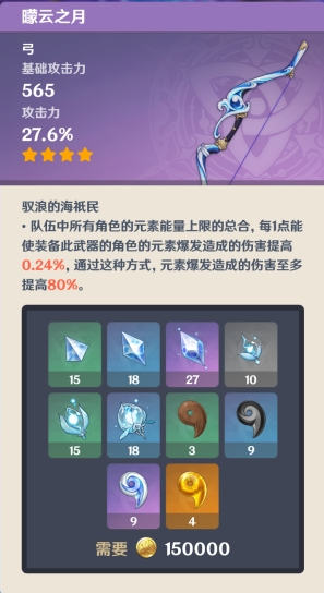 原神曚云之月伤害_曚云之月给谁用