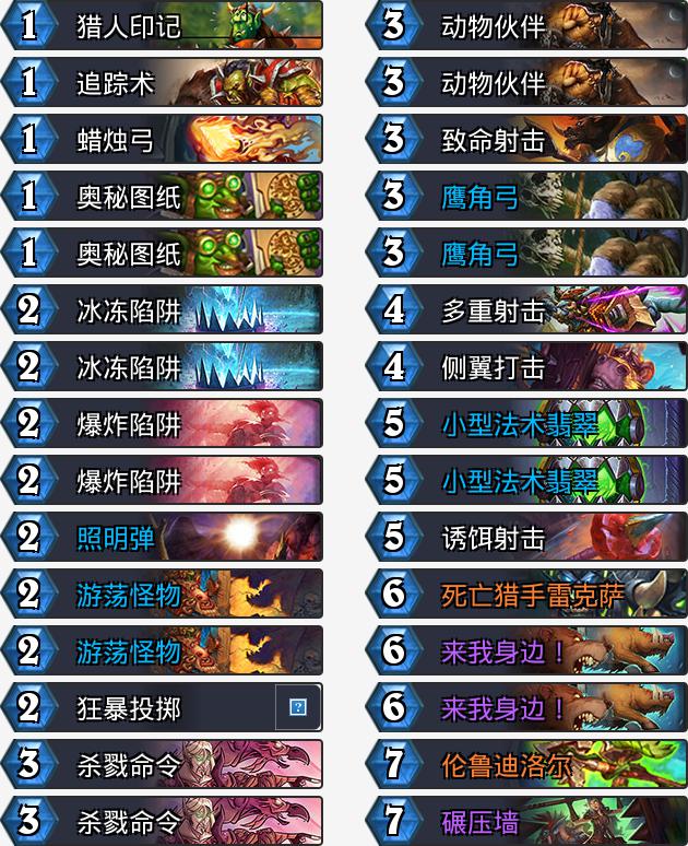 炉石传说拉斯塔哈法术猎上分卡组教学_炉石 拉斯塔哈 攻略