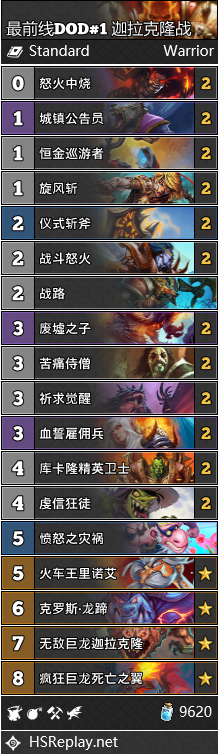 《炉石传说》巨龙降临迦拉克隆战卡组推荐1