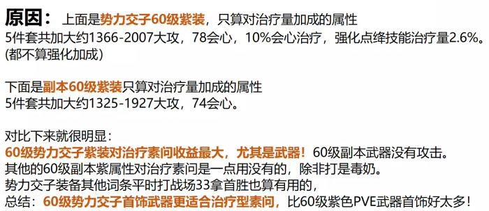 逆水寒魔兽老兵服素问武器首饰攻略4