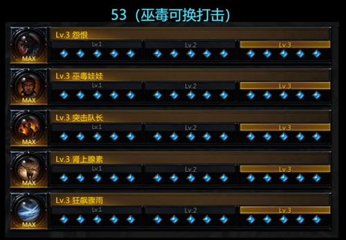 命运方舟气象学家铭刻选择推荐1