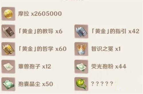 原神白术天赋材料介绍2