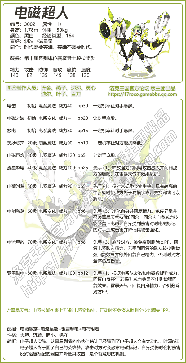 洛克王国电磁超人技能表图鉴_洛克王国电磁风暴技能石怎么弄?