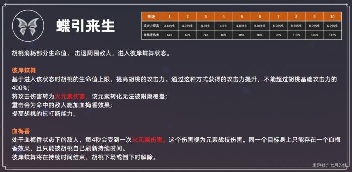 原神胡桃火C天花板怎么玩2