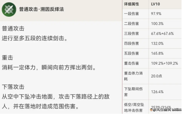 原神艾尔海森全面解析_原神艾尔海森介绍 原神艾尔海森全面解析_原神艾尔海森介绍