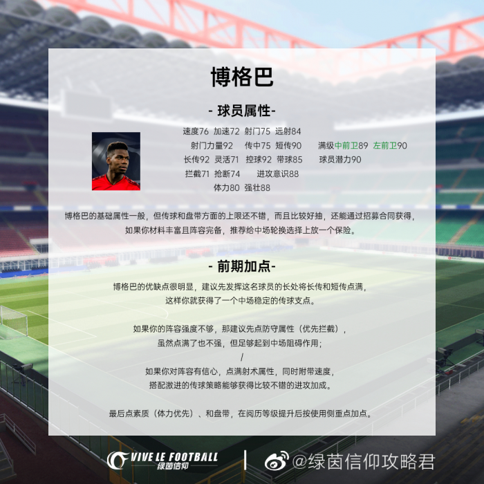 绿茵信仰球员攻略11