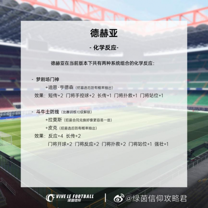 绿茵信仰球员攻略14