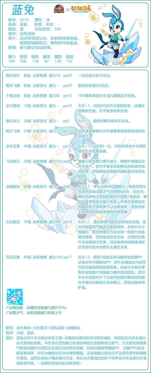 洛克王国蓝兔技能搭配_洛克王国蓝灵怎么得蓝灵在哪抓