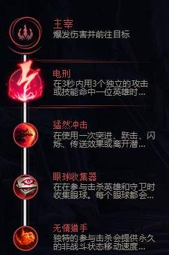 《LOL》派克天赋符文选择3
