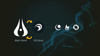 《LOL》厄斐琉斯武器转换机制介绍1