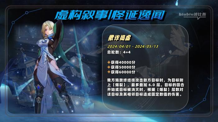 崩坏星穹铁道虚构叙事撒诈捣虚打法攻略10