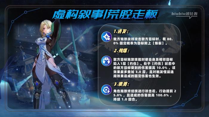 崩坏星穹铁道虚构叙事撒诈捣虚打法攻略12