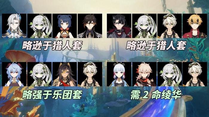 原神未竟的遐思适合谁3